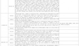 猛男游戏爆料视频大全最新